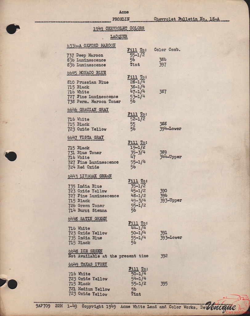 1949 Chev Paint Charts Acme 2